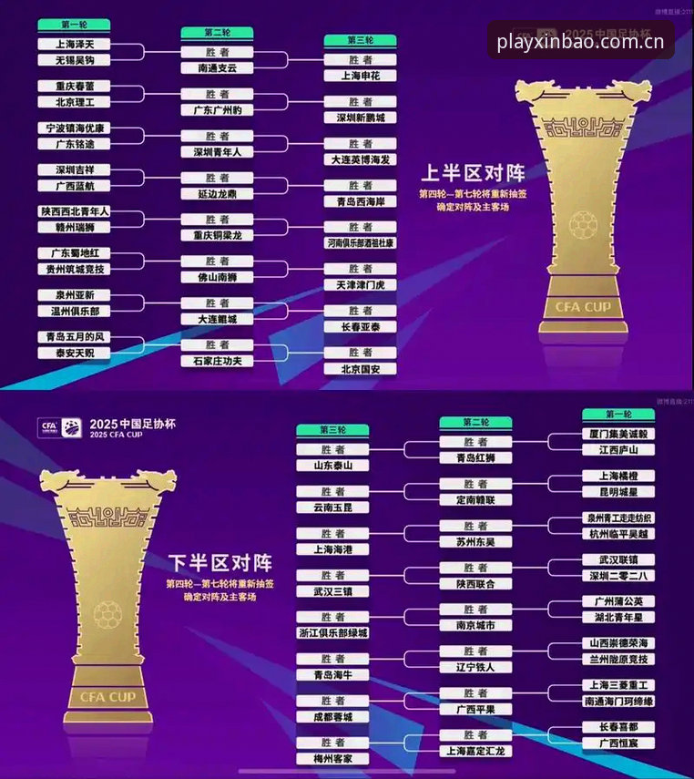 2030年世界杯扩军至66队？中国男足参赛机会实用分析